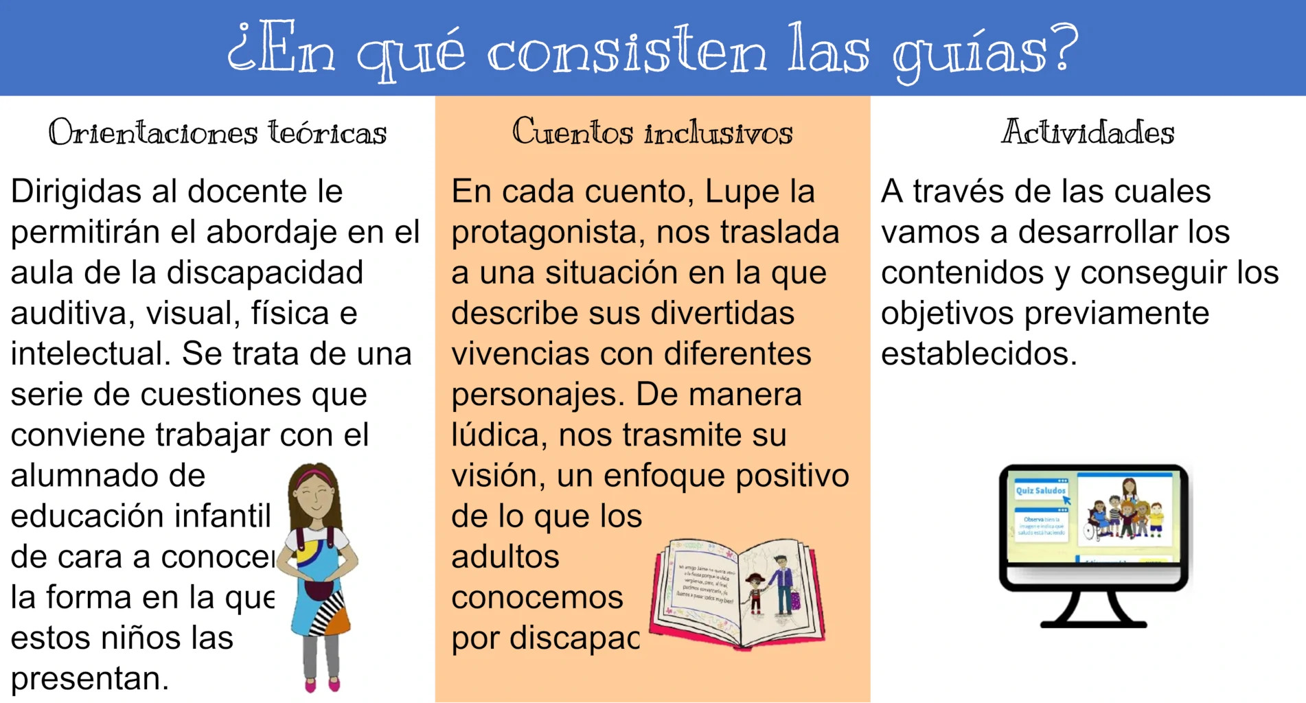 Infografia_SD Contenido de las guías